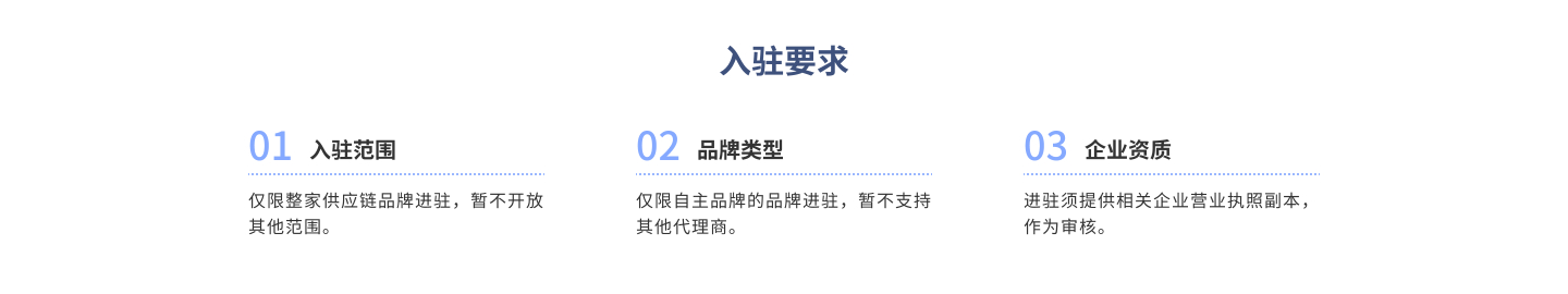 入驻要求
